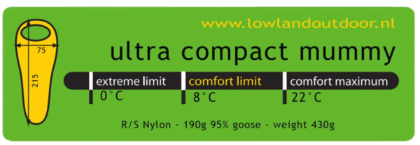 Lowland Ultra Compact Mummy 430g sleeping bag - Image 9