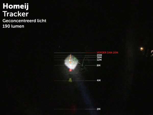 Homeij flashlight Tracker in gift wrapping - Image 9