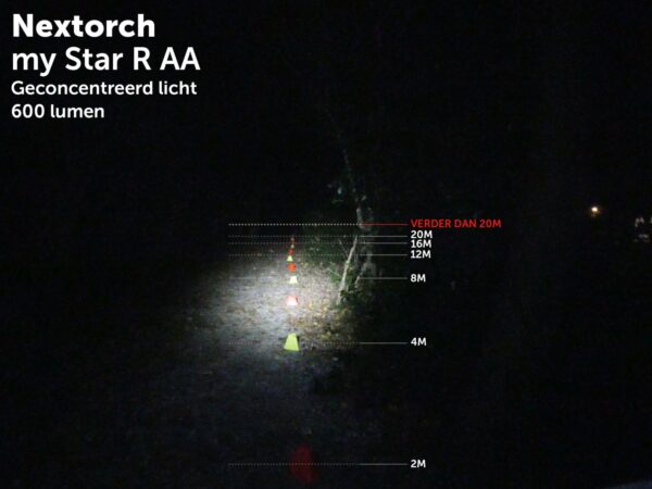 Nextorch mySTar R AA 600lm head light - Image 9