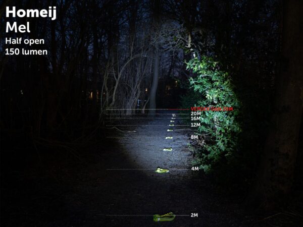 Homeij Mel 150lm Led flashlight - Image 9