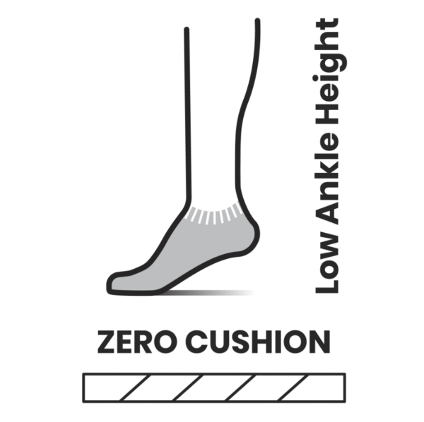 Smartwool Run Zero Cushion Low Ankle socks - Image 4