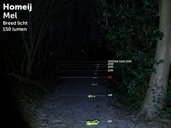 Homeij Mel 150lm Led flashlight - Image 10