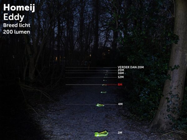 Homeij Eddy 200 Lm Led Flashlight - Image 13