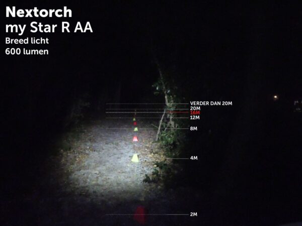 Nextorch mySTar R AA 600lm head light - Image 8