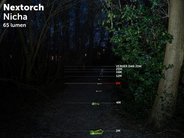 Nextorch UL10 Nichia head light - Image 4