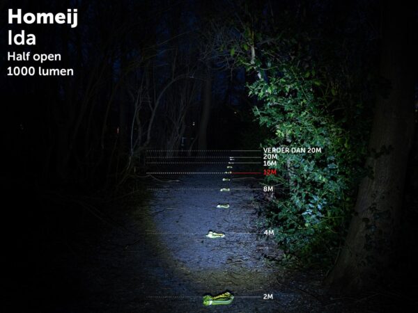 Homeij Ida 1000lm Led flashlight - Image 11