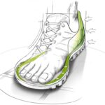 AD3A5779-17BE-4768-BF02-7CFADDCD1D43