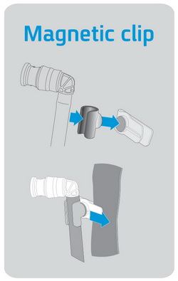 Source Magnetic Clip - Image 7