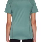 C82FFC3C-83C2-4E4C-A6C6-AB3D6495F935