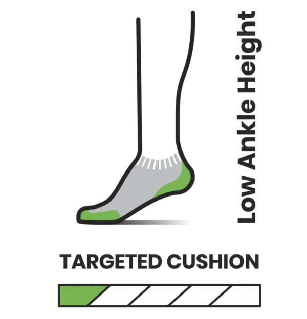 Smartwool Men's Run Targeted Cushion sock - Image 4