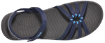 E4F1ECE0-18EE-4A45-9B34-0677F74A7260