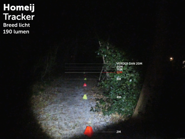 Homeij flashlight Tracker in gift wrapping - Image 8
