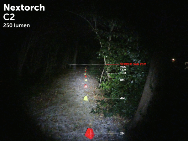 Nextorch C2 LED 250 lumen Flashlight - Image 5