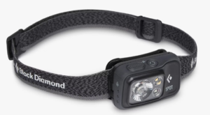 Petzl Tikka Core headlamp