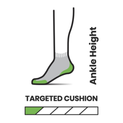 Smartwool Targeted Cushion Ankle socks - Thumbnail Image 3