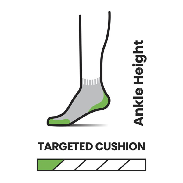 Smartwool Targeted Cushion Ankle socks - Image 3